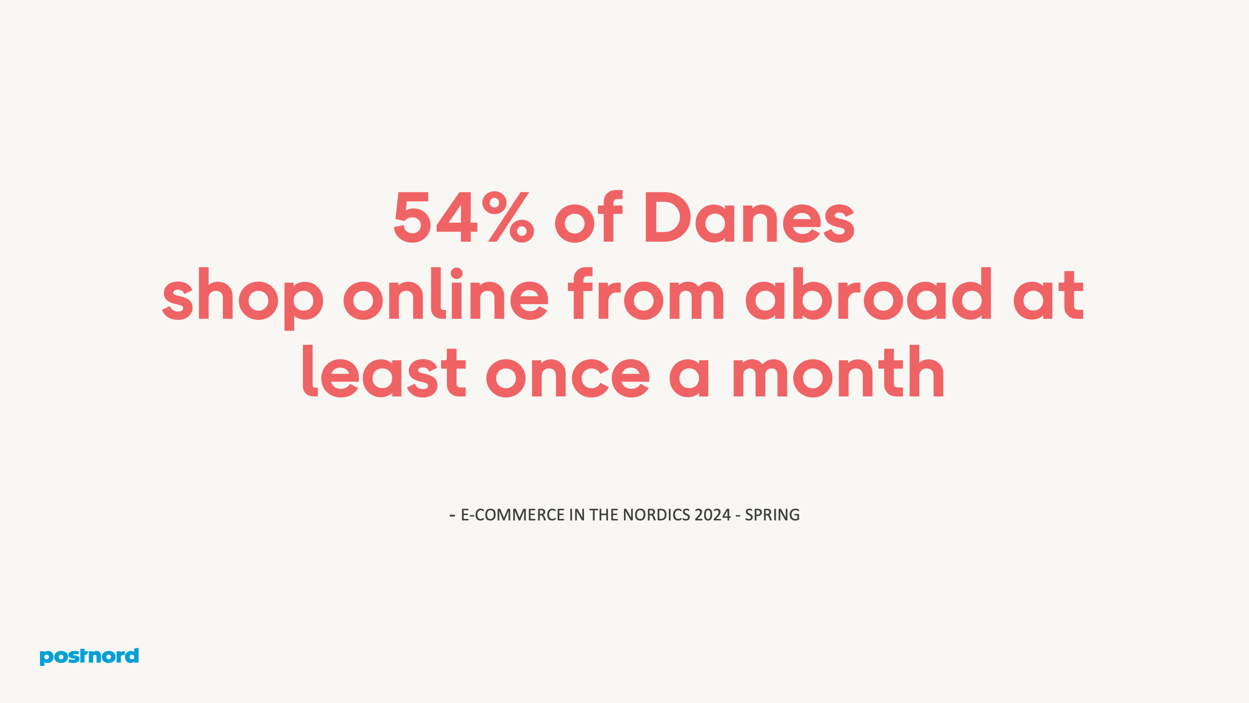 54% of Danes shop online from abroad at least once a month