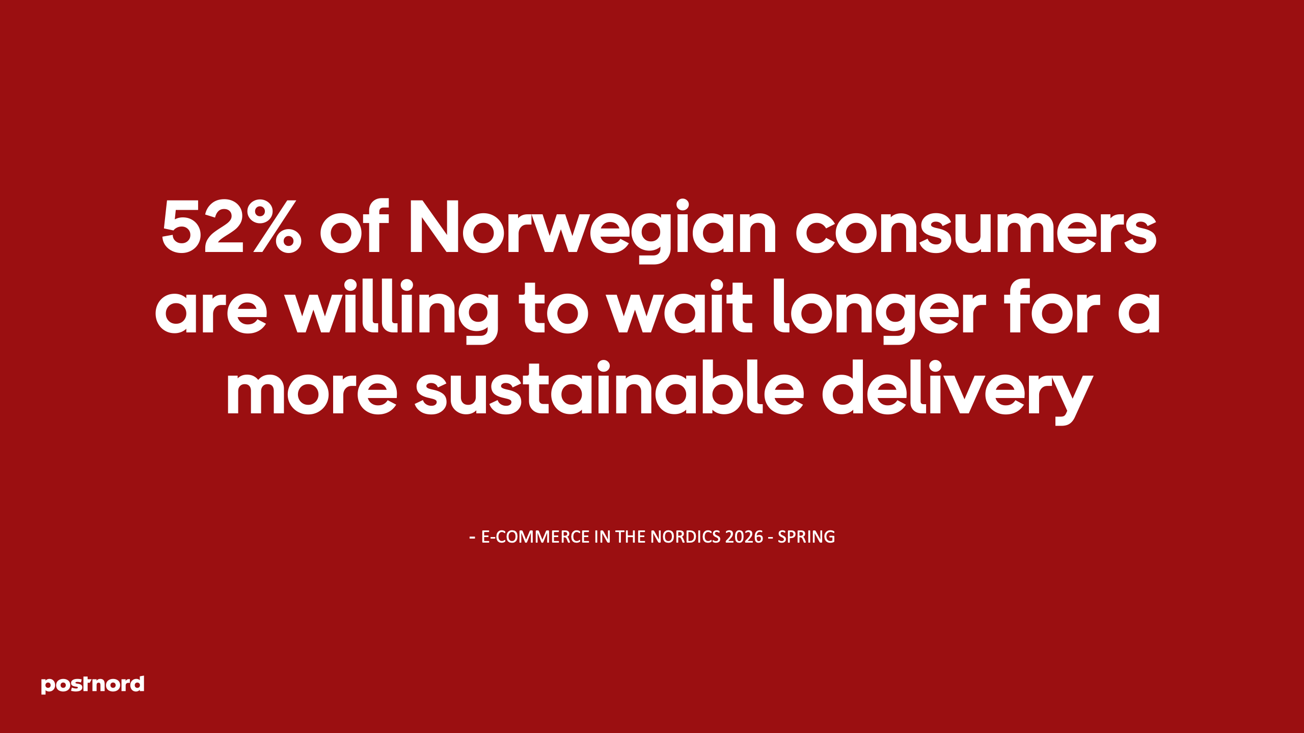52% of Norwegian consumers are willing to wait longer for a more sustainable delivery