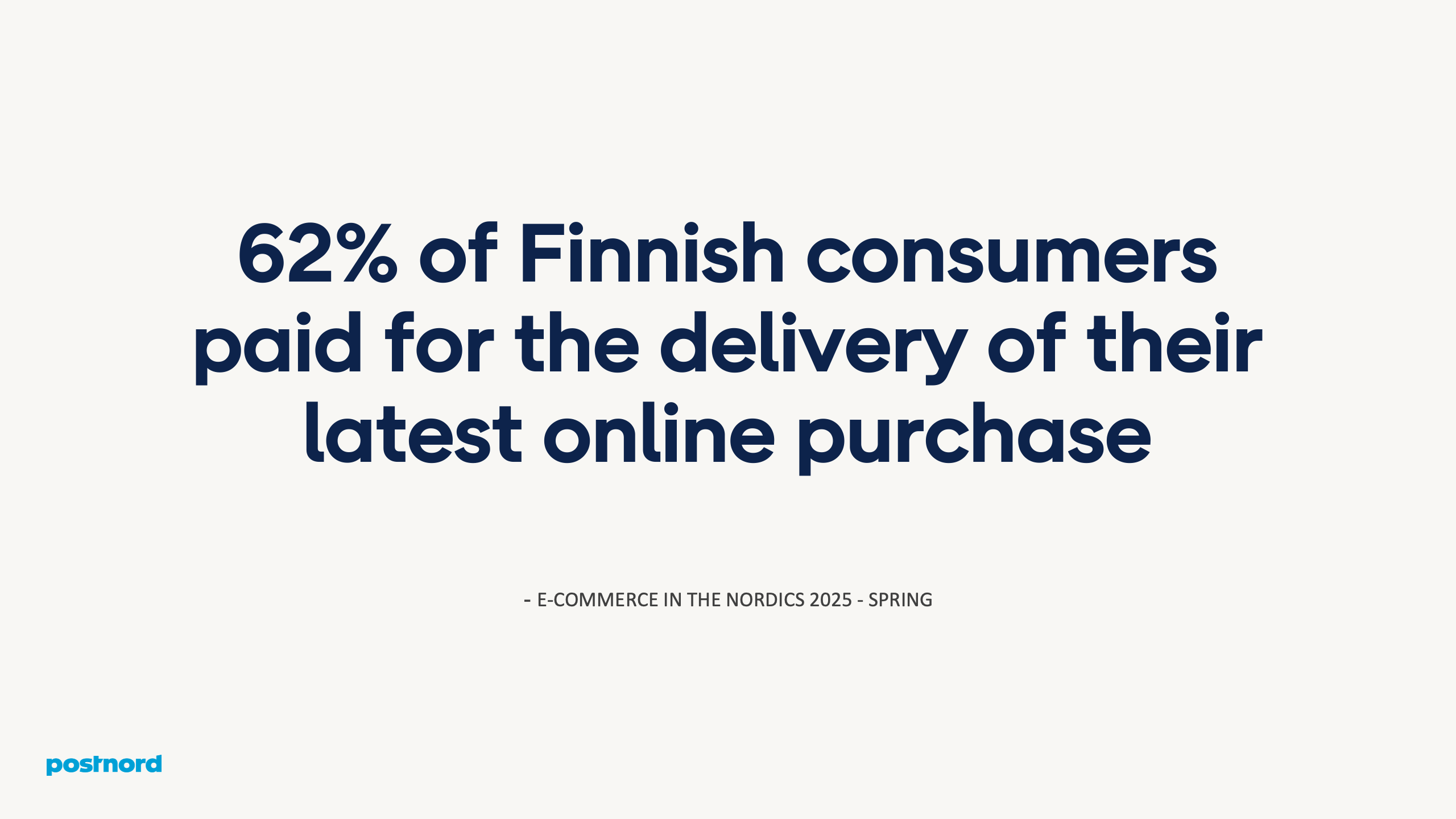 62% of Finnish consumers paid for the delivery