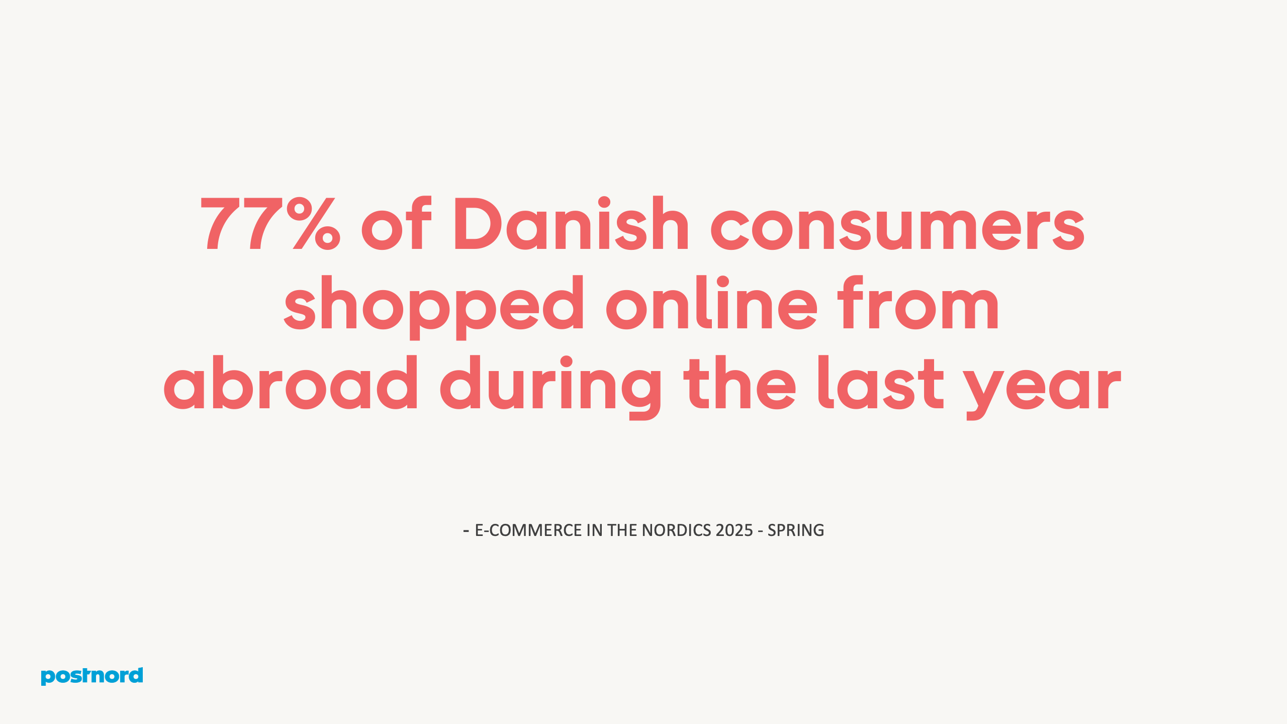 77% of Danish consumers shopped online from abroad during the last year