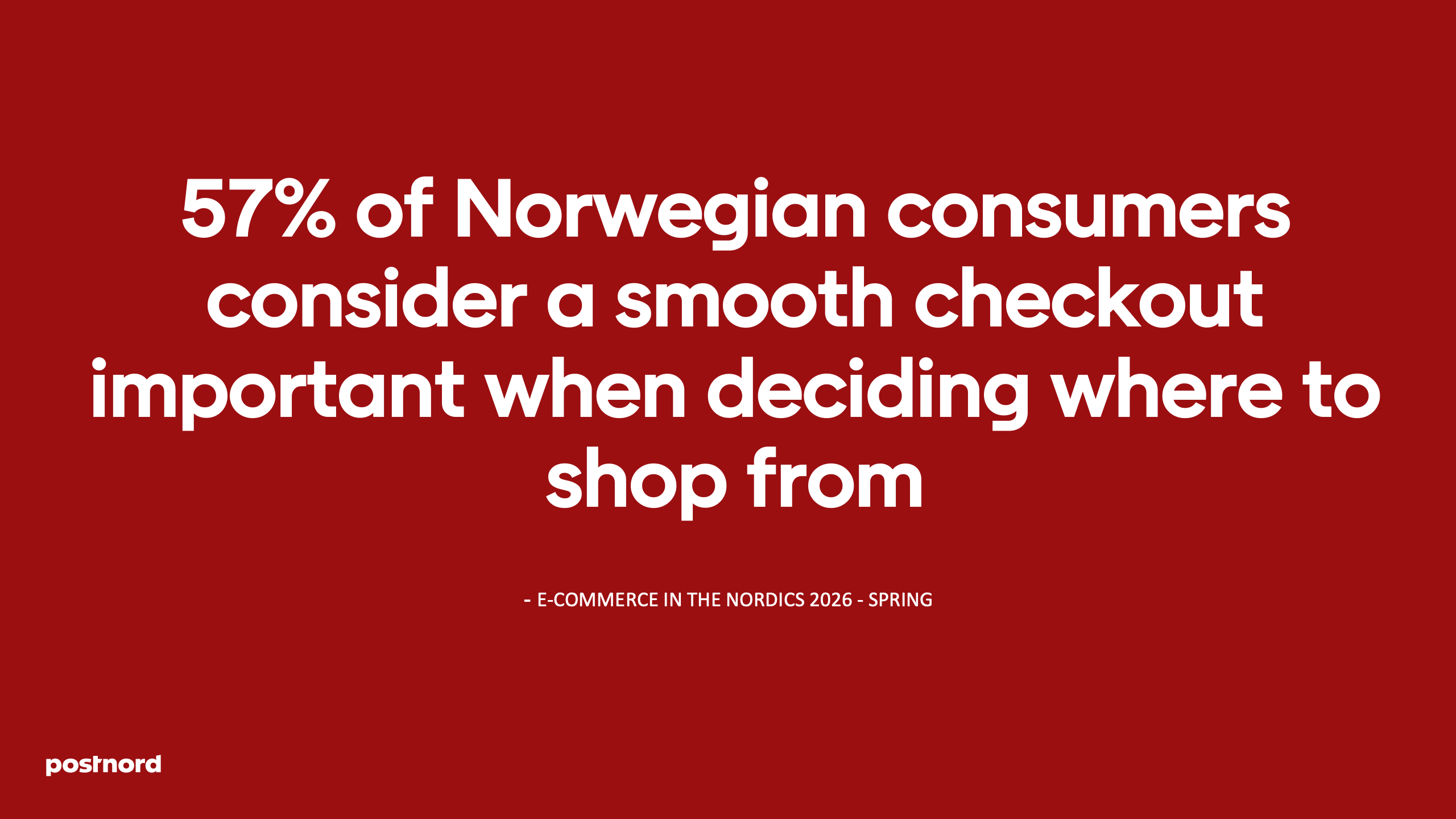 57% of Norwegian consumers consider a smooth checkout important when deciding where to shop from