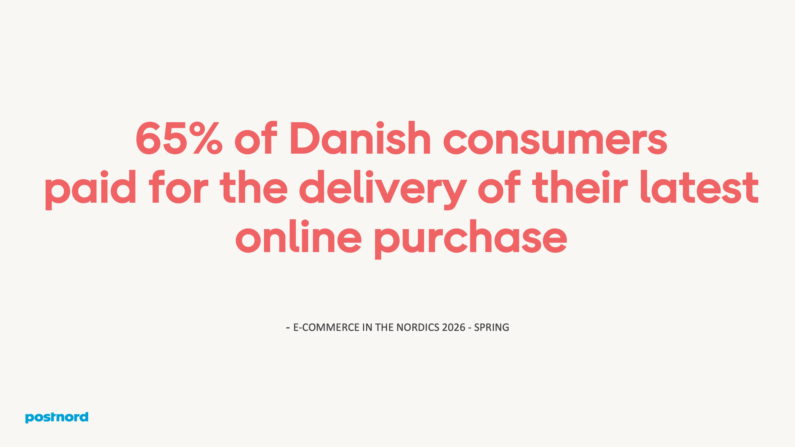 65% of Danish consumers paid for the delivery of their latest online purchase