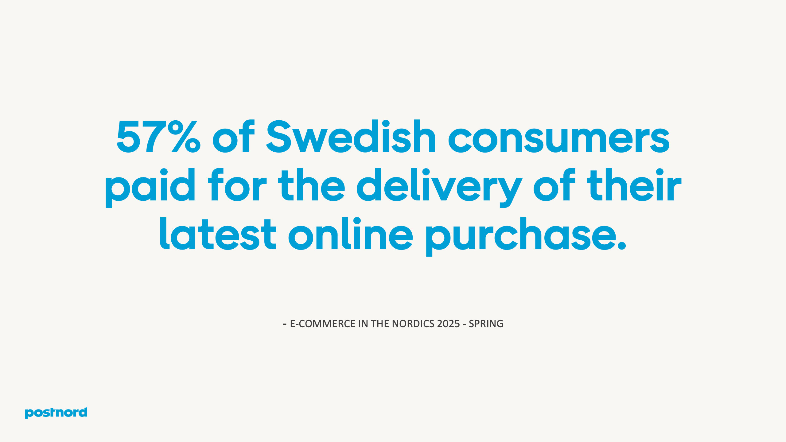 57% of Swedish consumers paid for the delivery
