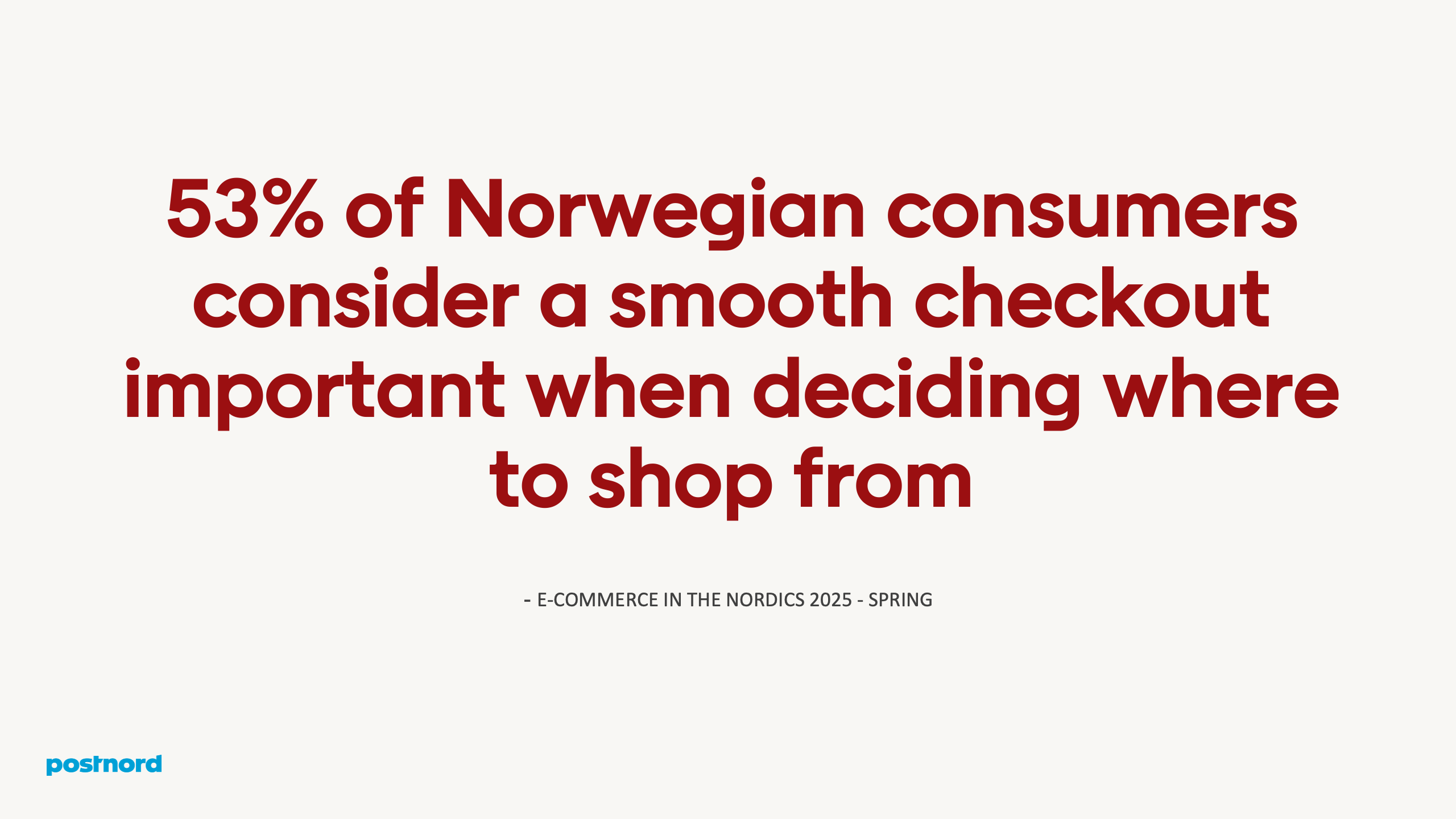 53% of Norwegian consumers consider a smooth checkout important