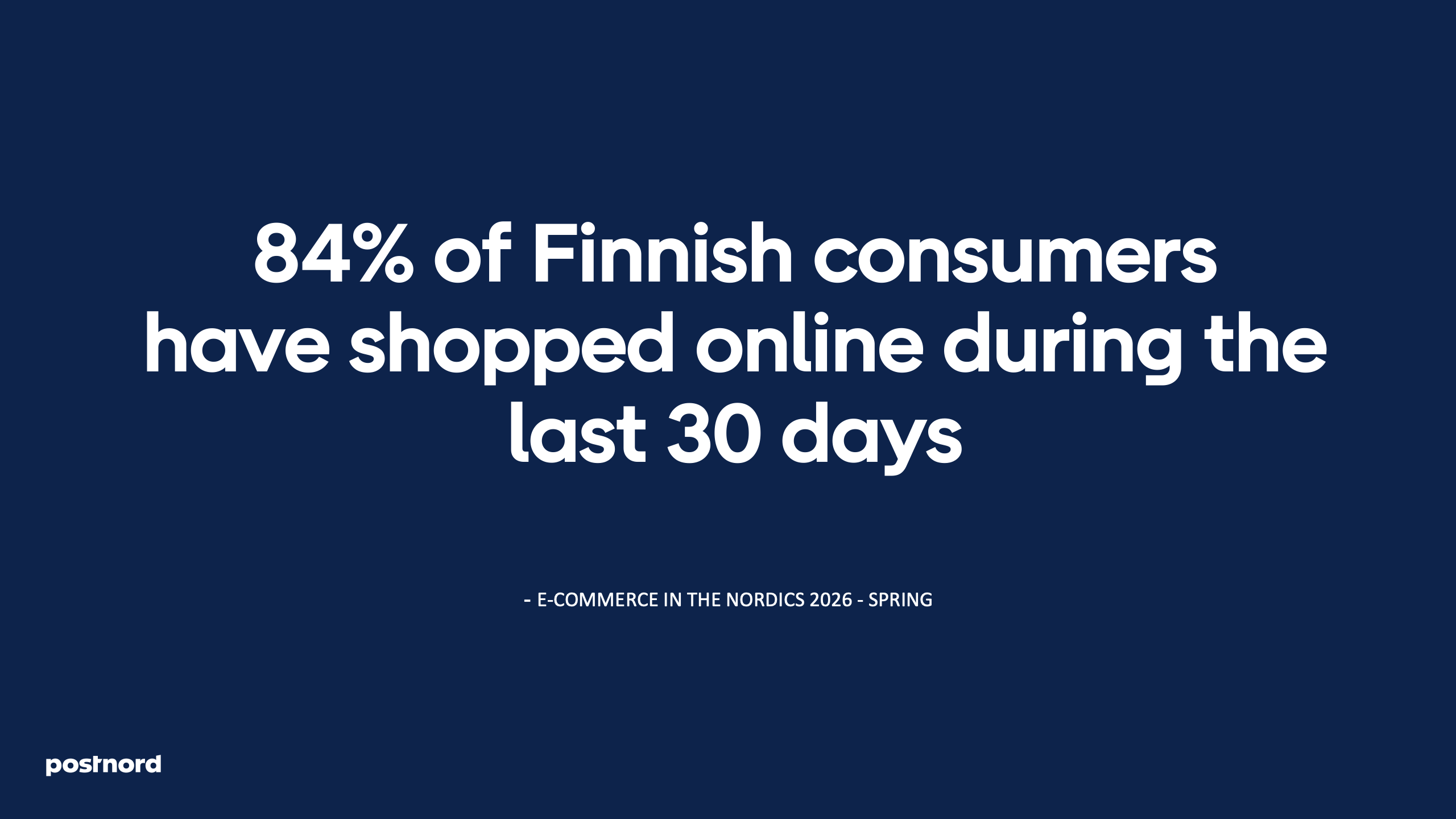 84% of Finnish consumers have shopped online during the last 30 days