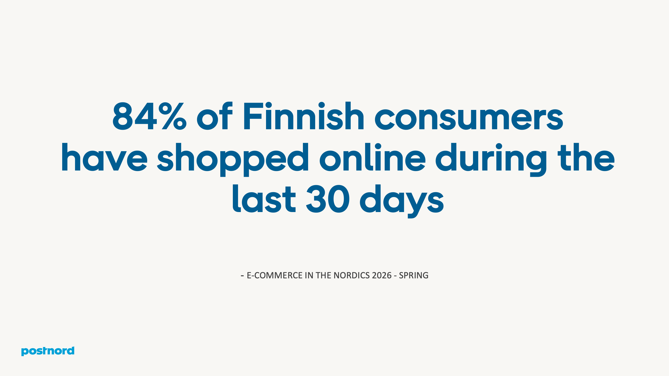 84% of Finnish consumers have shopped online during the last 30 days