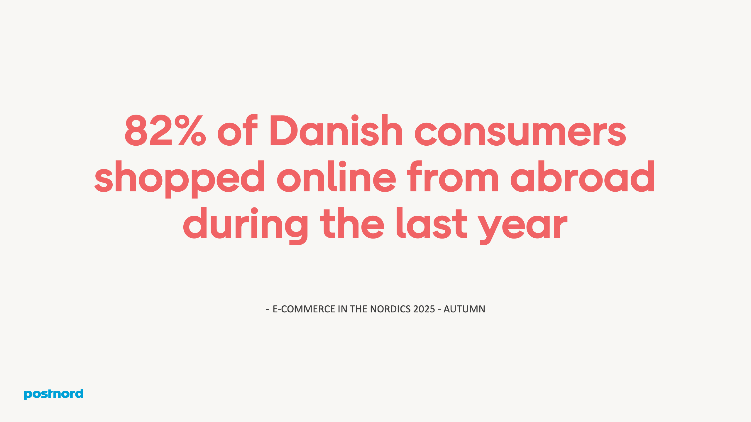 82% of Danish consumer shopped online from abroad