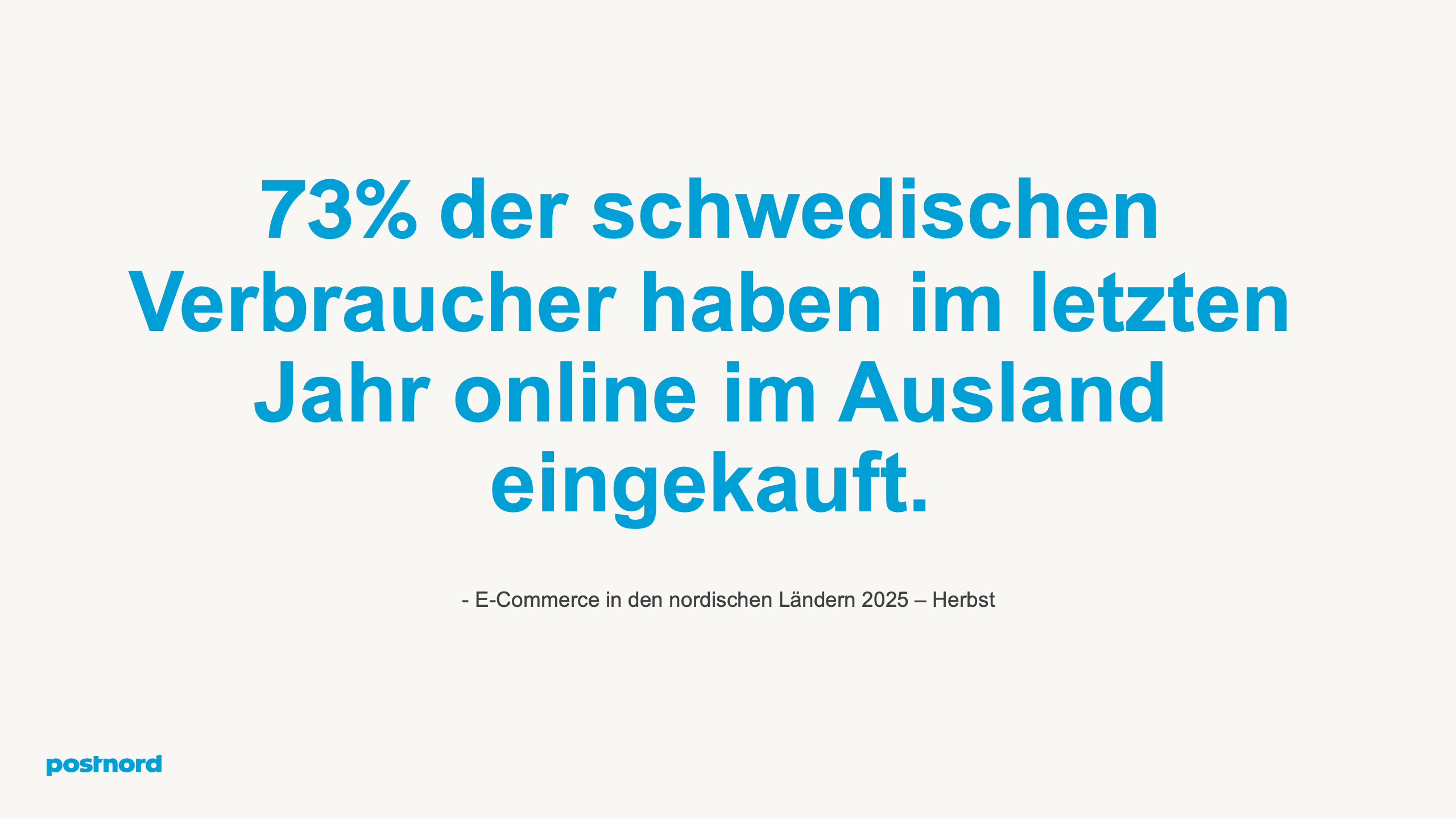 73 % der schwedischen Verbraucher haben im letzten Jahr online im Ausland eingekauft.
