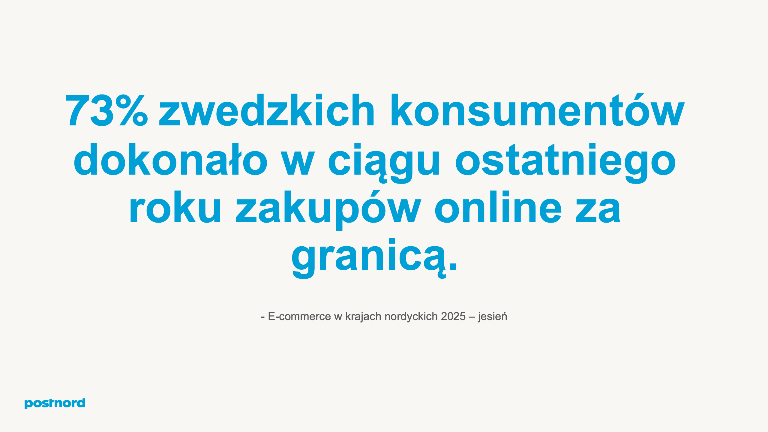 73% zwedzkich konsument&oacute;w dokonało w ciągu ostatniego roku zakup&oacute;w online za granicą.