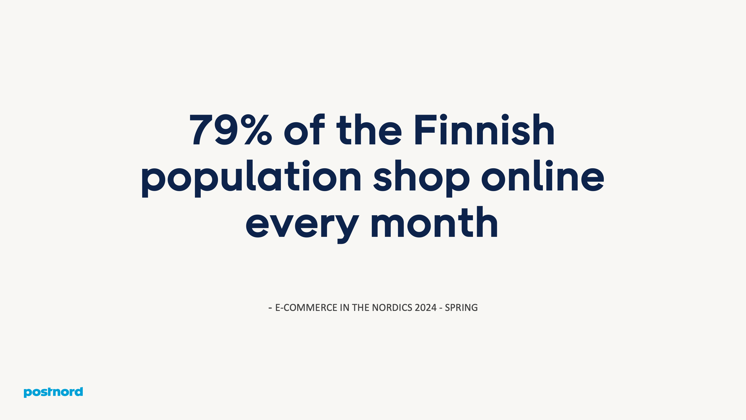 79% of the Finnish population shop online every month