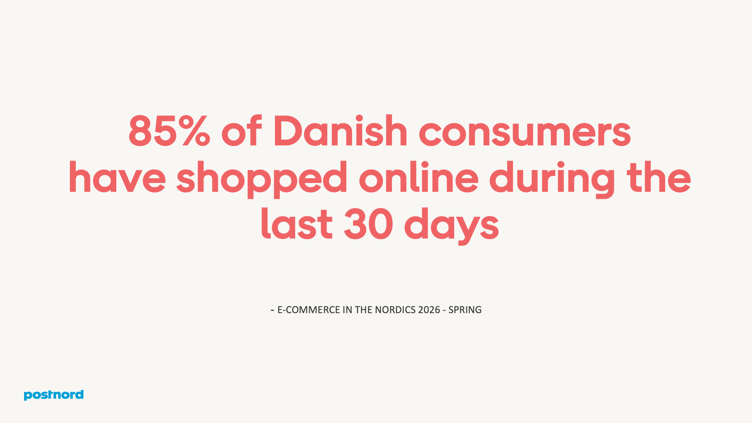 85% of Danish consumers have shopped online during the last 30 days