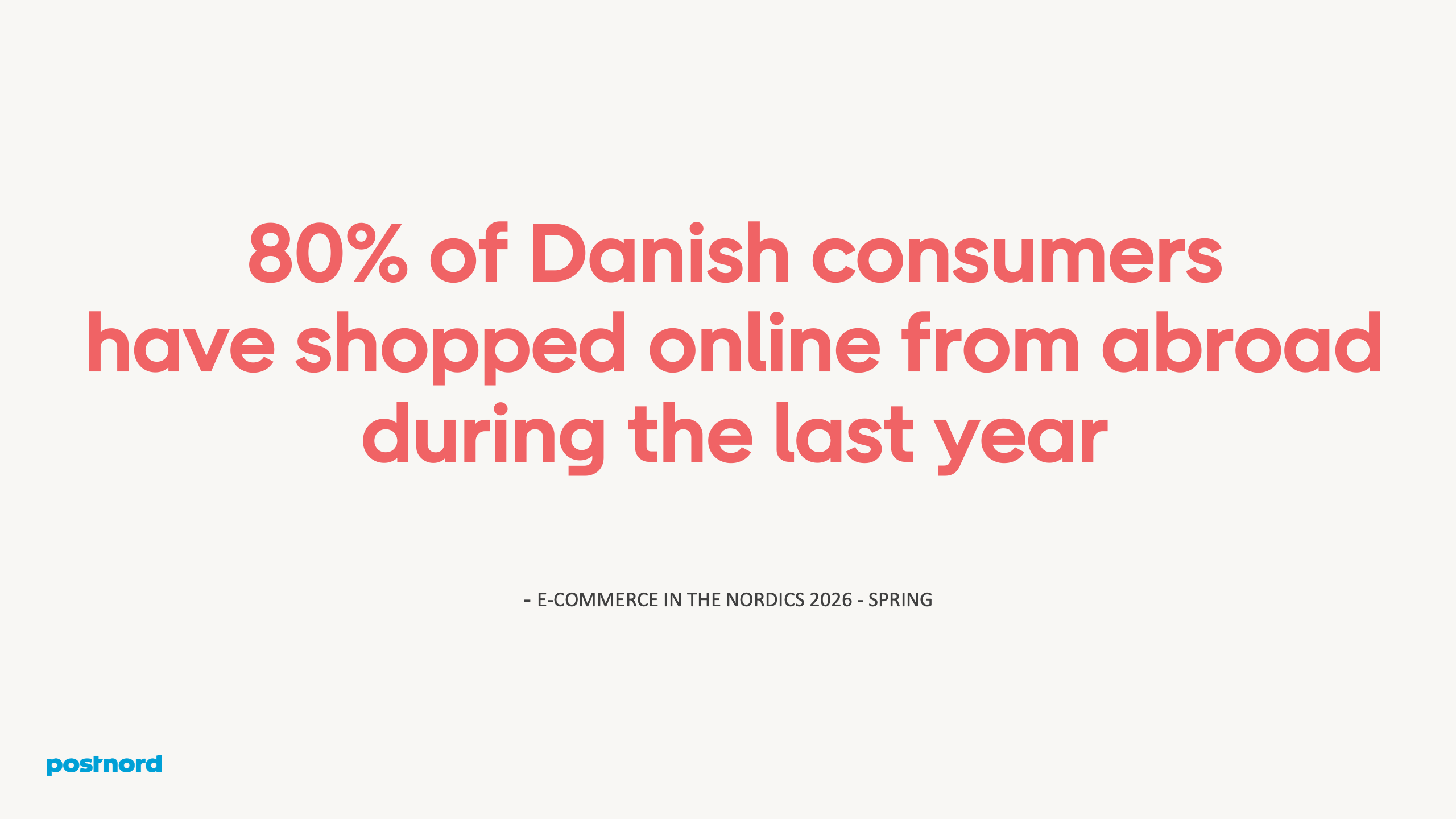 80% of Danish consumers have shopped online from abroad during the last year
