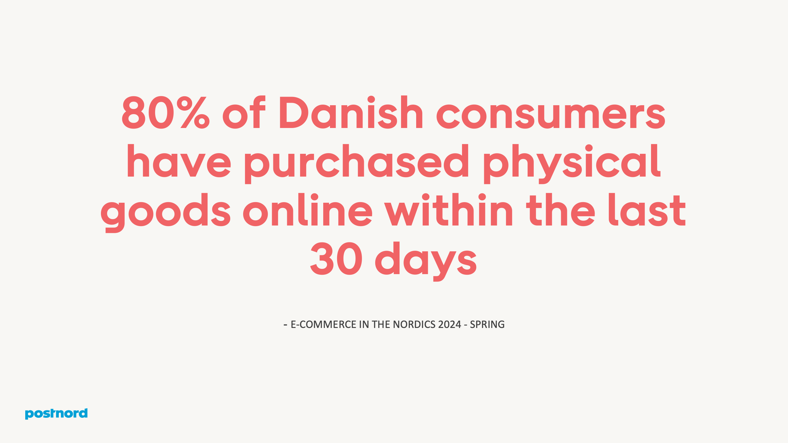 80% of Danish consumers have purchased physical goods online