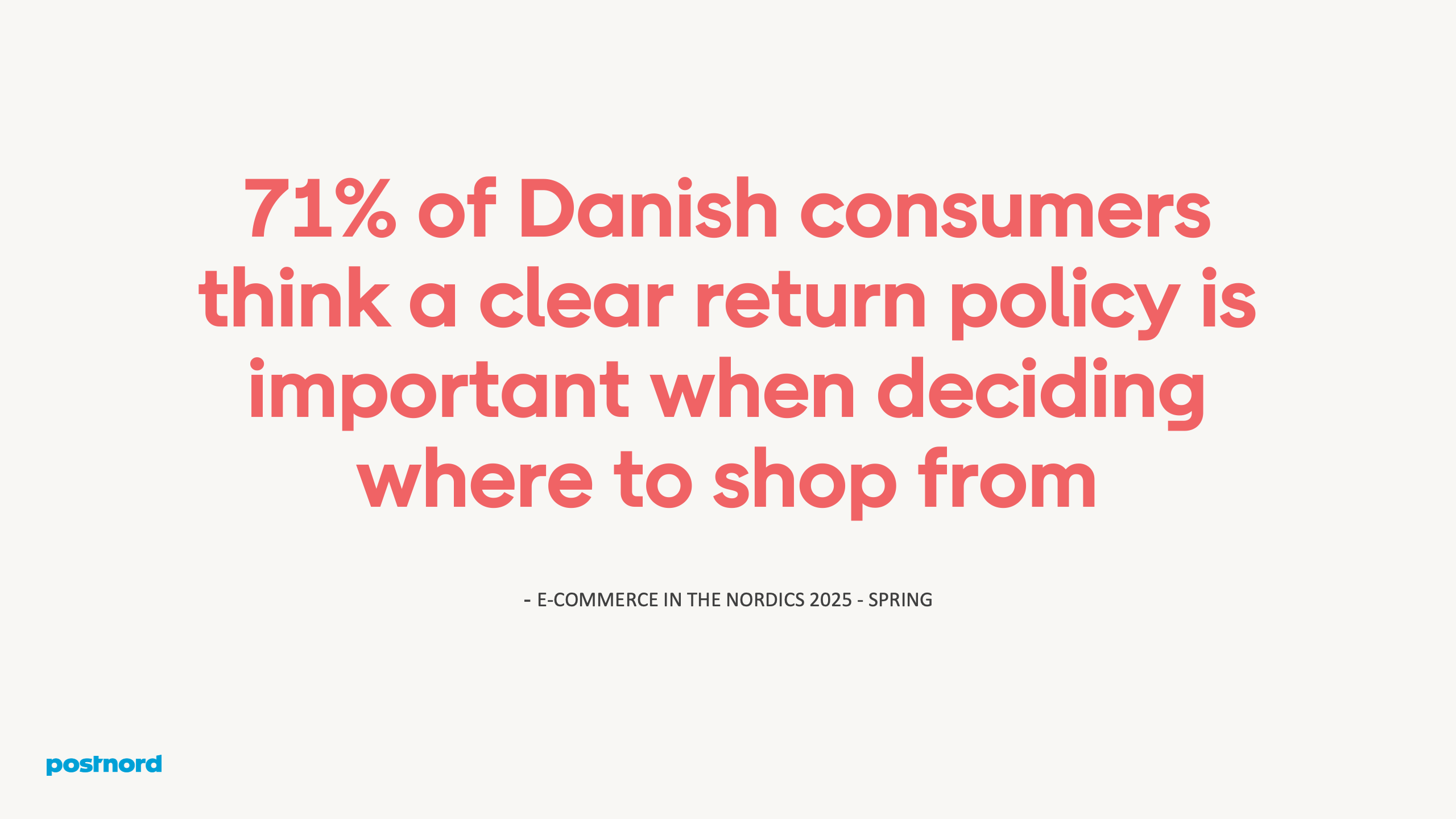 71% of Danes think a clear return policy is important