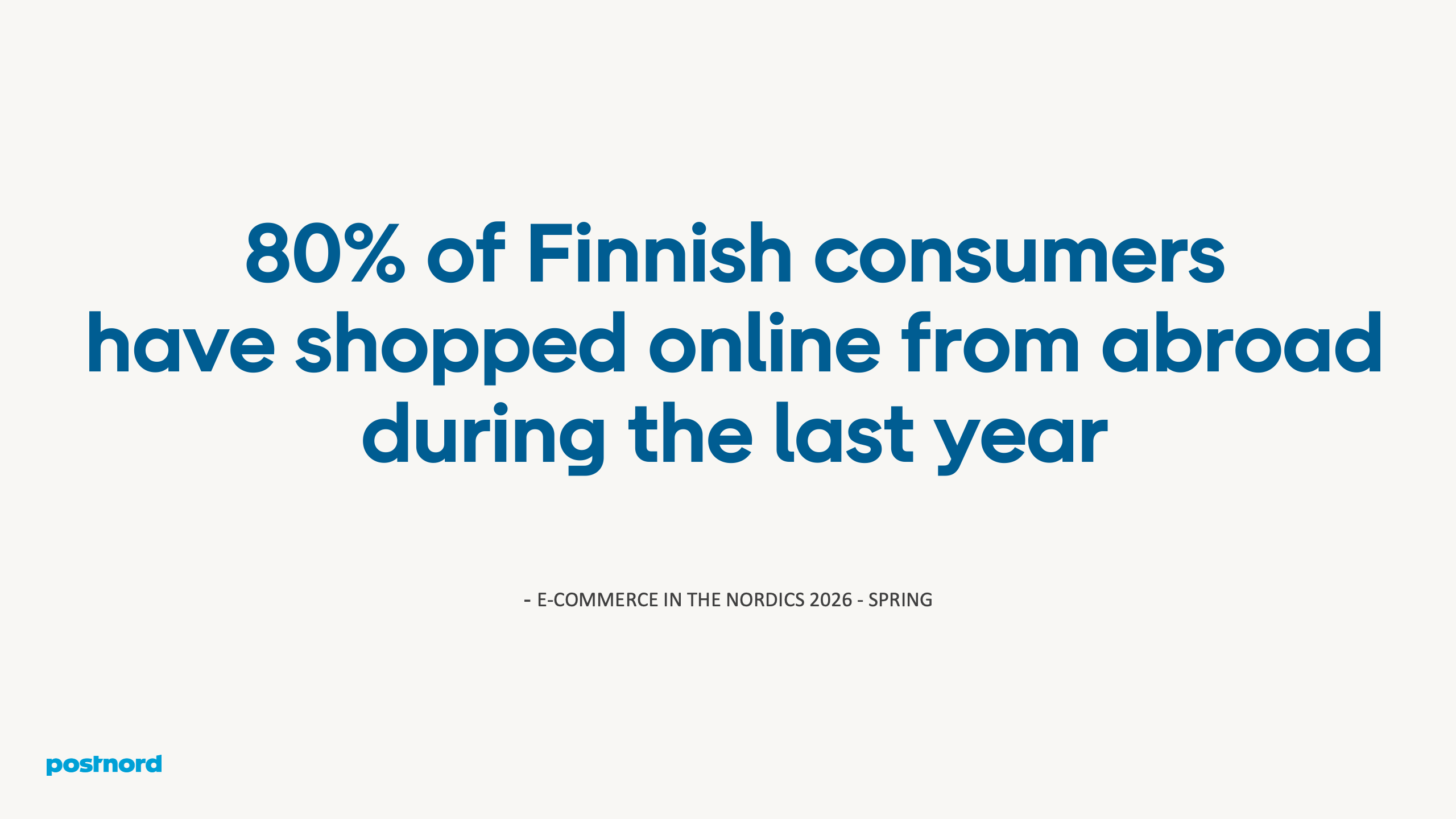 80% of Finnish consumers have shopped online from abroad during the last year