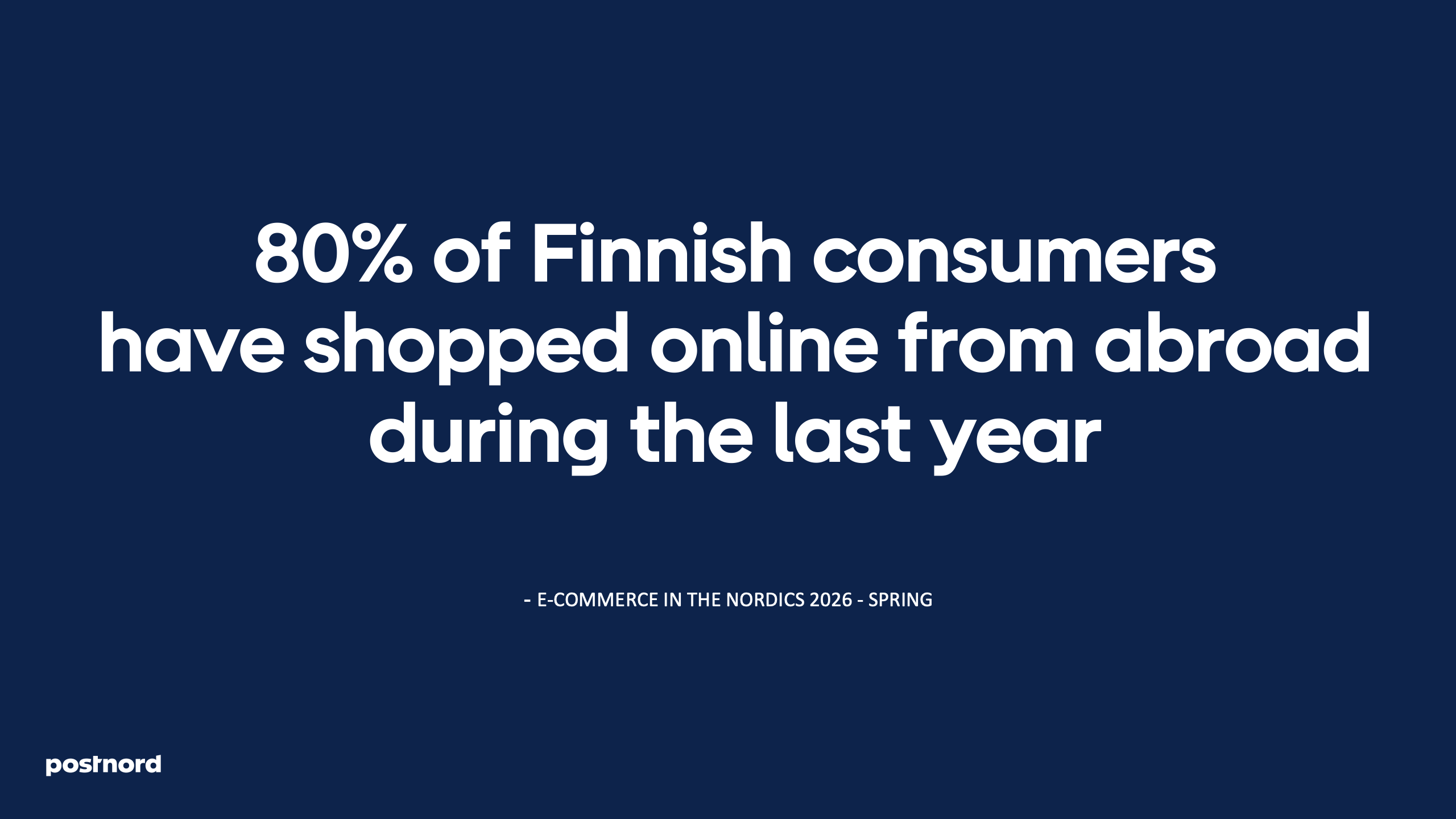 80% of Finnish consumers have shopped online from abroad during the last year