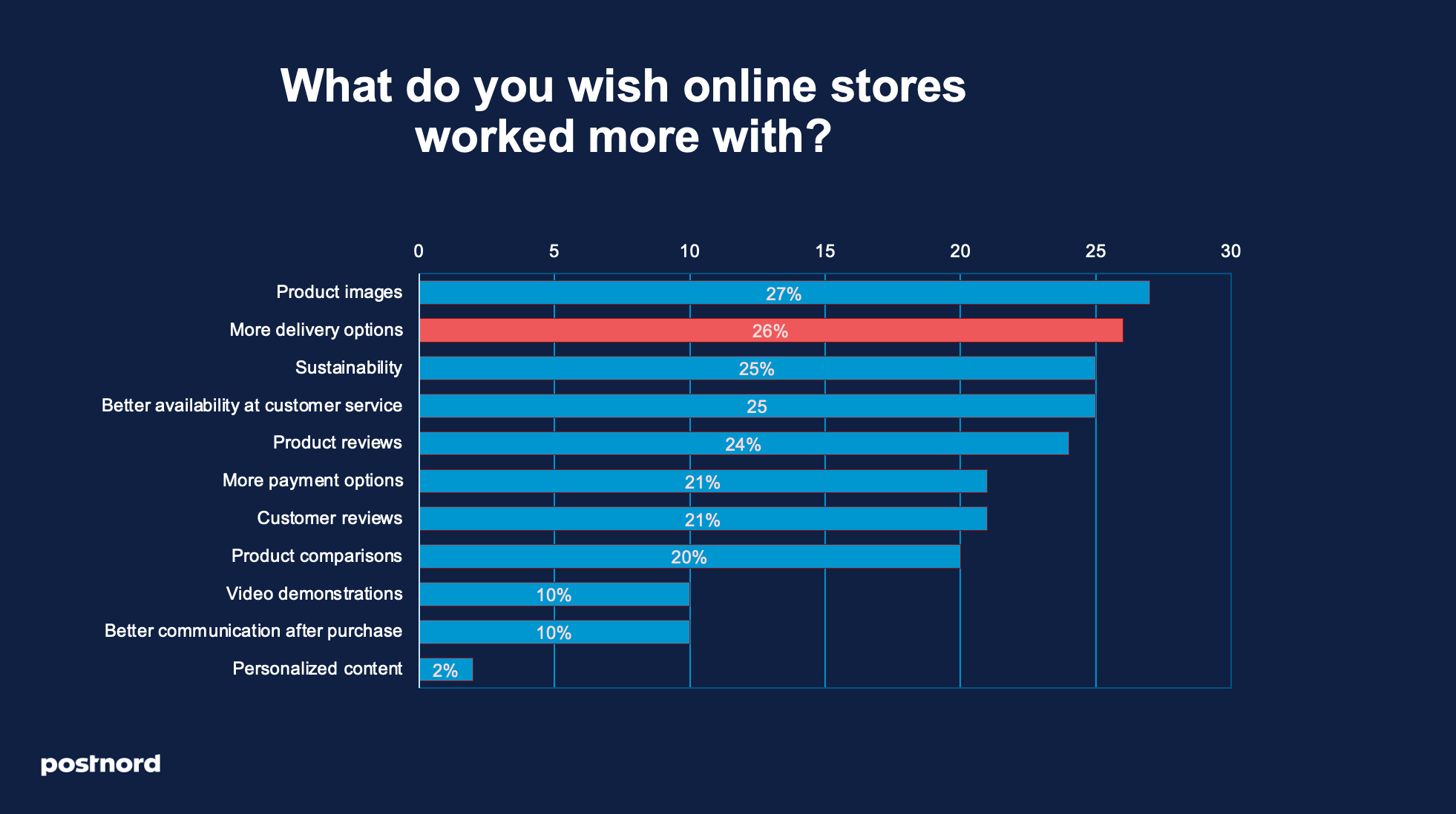 customersloyalty2.png